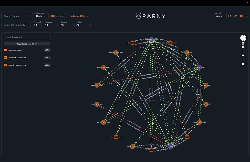 Mapping the Invisible with Parny InfraMap — figure