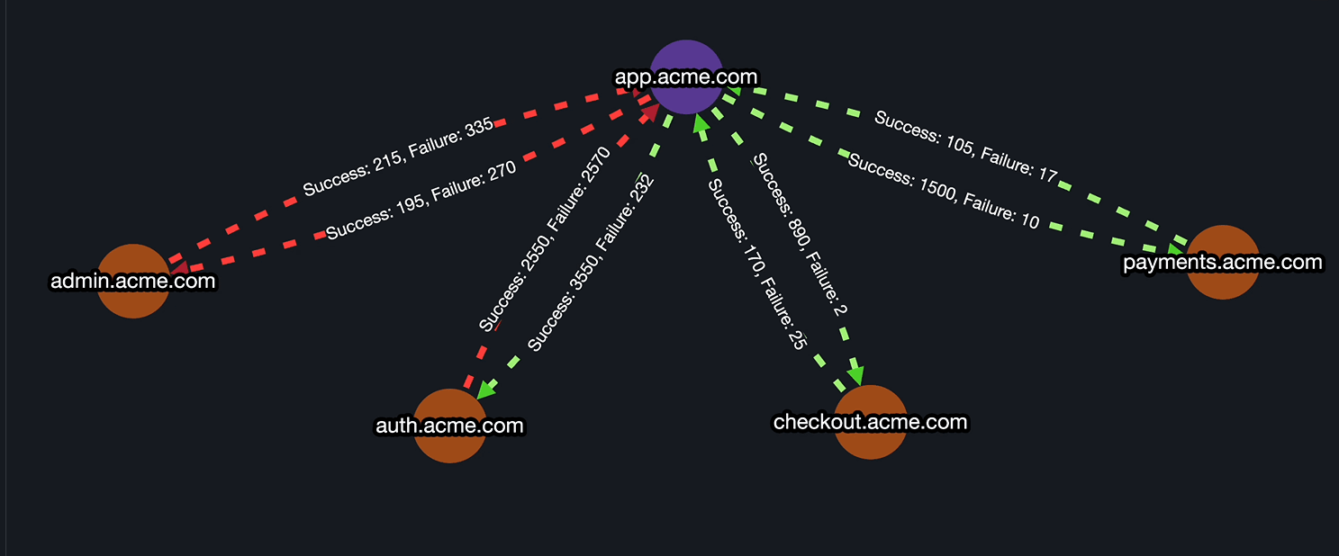 Mapping the Invisible with Parny InfraMap — figure