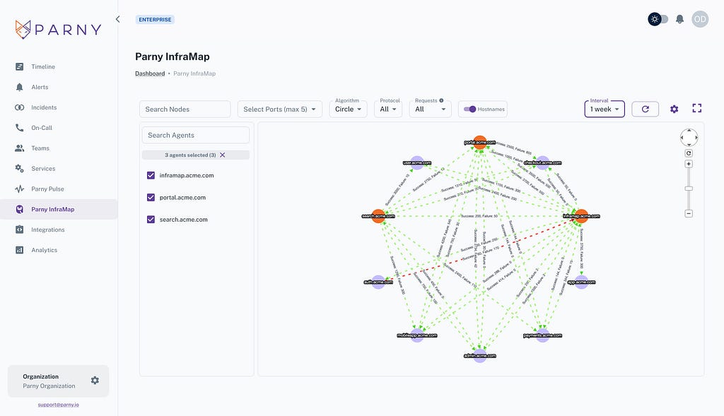Mapping the Invisible with Parny InfraMap — figure