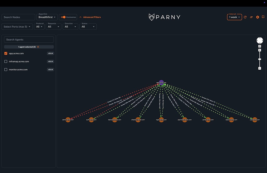 Mapping the Invisible with Parny InfraMap — figure