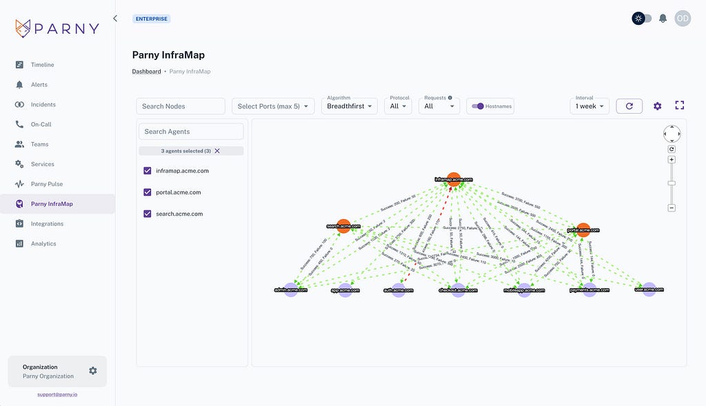 Mapping the Invisible with Parny InfraMap — figure